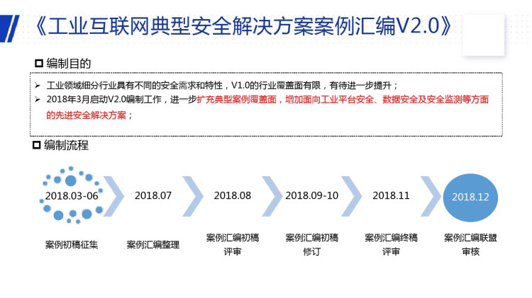 工业互联网典型安全解决方案PPT