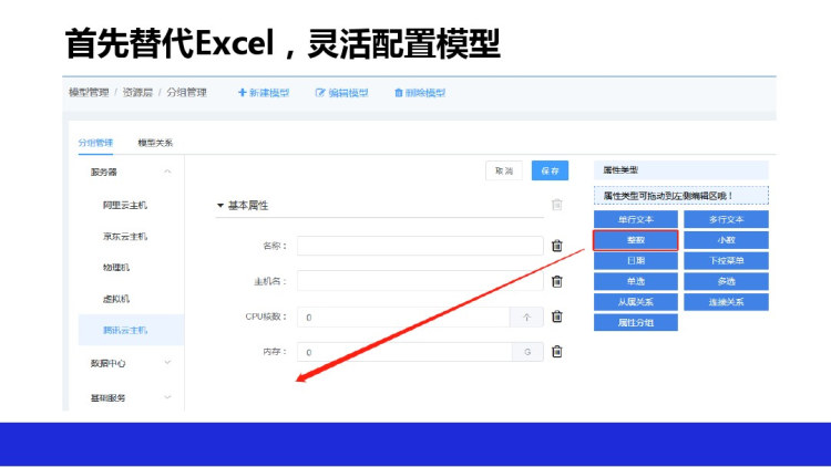 轻量级CMDB在自动化运维中的实践v1PPT