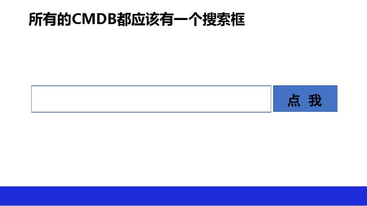 轻量级CMDB在自动化运维中的实践v1PPT