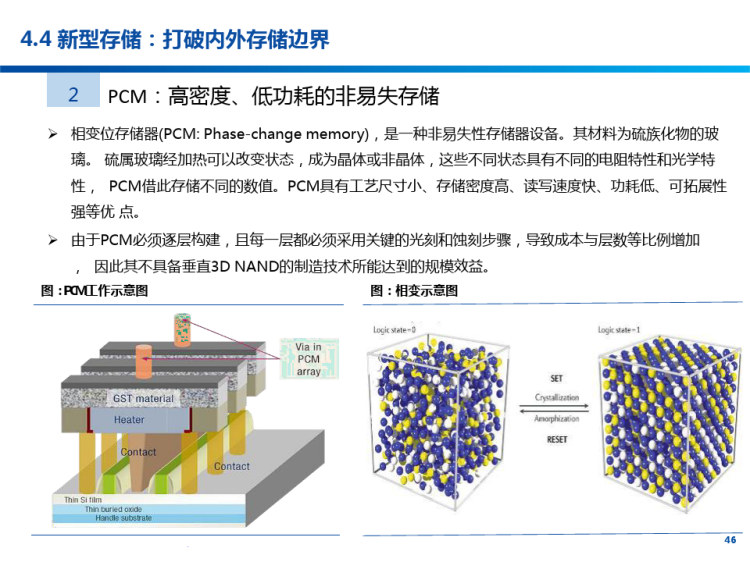 存储芯片技术发展分析报告PPT