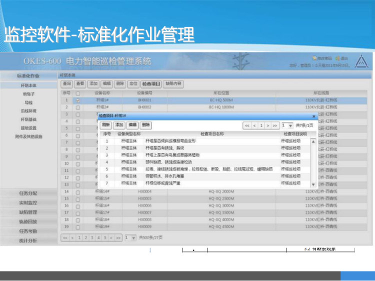 电力智能巡检管理系统方案PPT