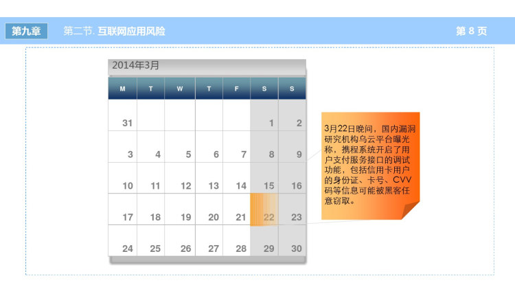 互联网应用安全技术概述PPT