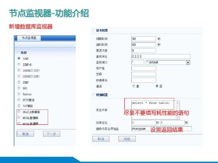 深信服AD监视器功能介绍PPT