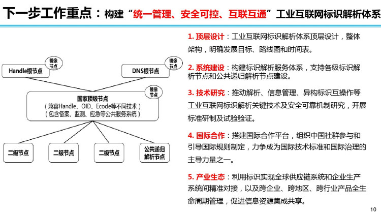 我国工业互联网发展展望PPT