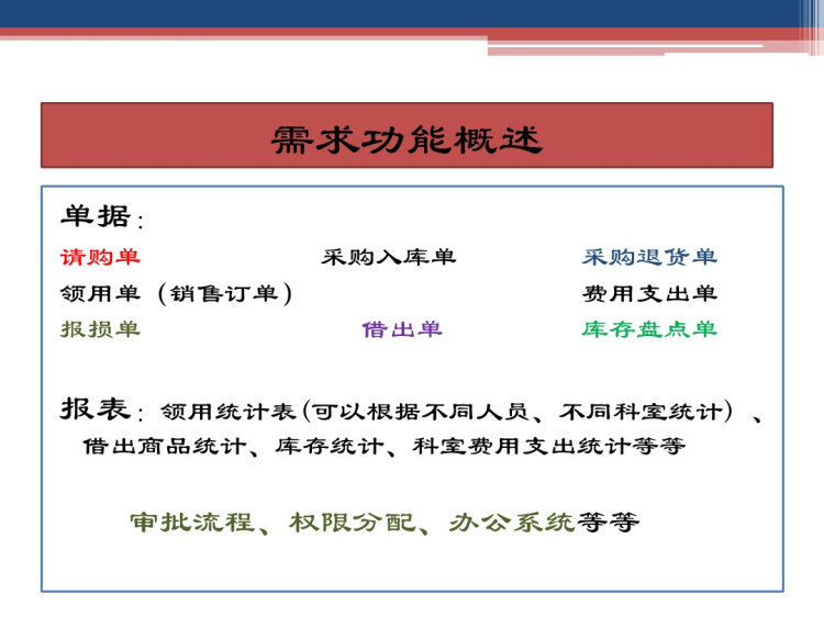 分销ERP领用系统解决方案PPT