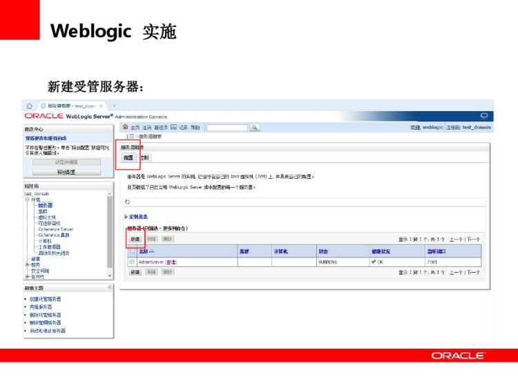 Weblogic技术实施指南PPT
