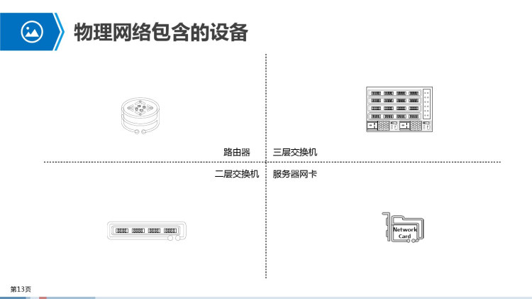 云计算中的网络技术概述PPT