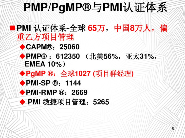 IT项目管理方法论PRINCE2介绍PPT