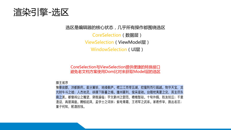 Web编辑器的技术实现方案PPT