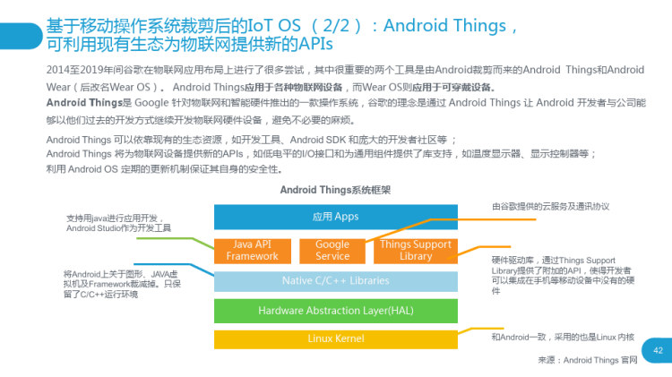 物联网通用操作系统研究报告PPT