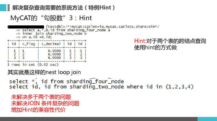 数据库中间件对MyCAT的增强与改进PPT