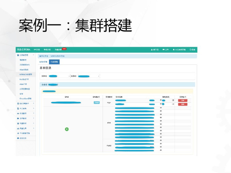 美团数据平台转型之旅PPT