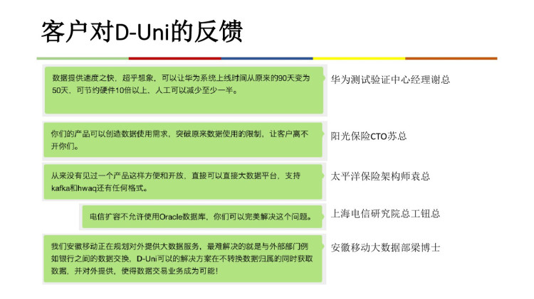 海量数据高速响应平台解决方案PPT