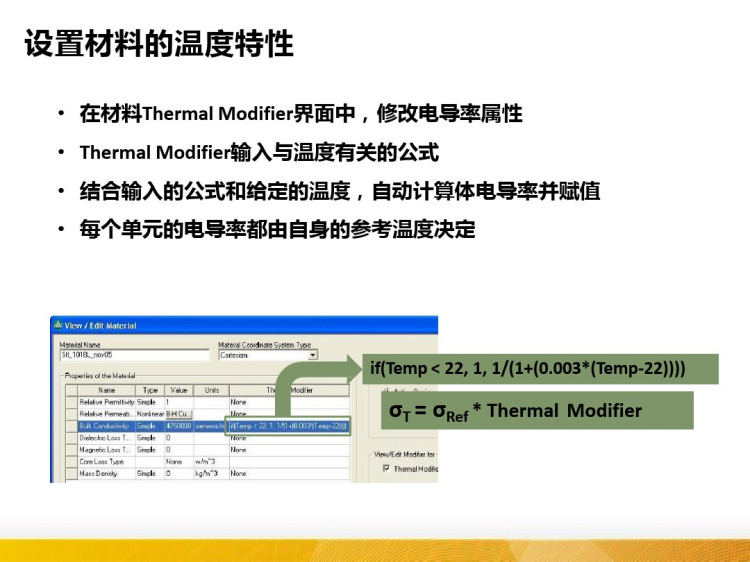 双向耦合仿真技术在感应加热领域的应用PPT