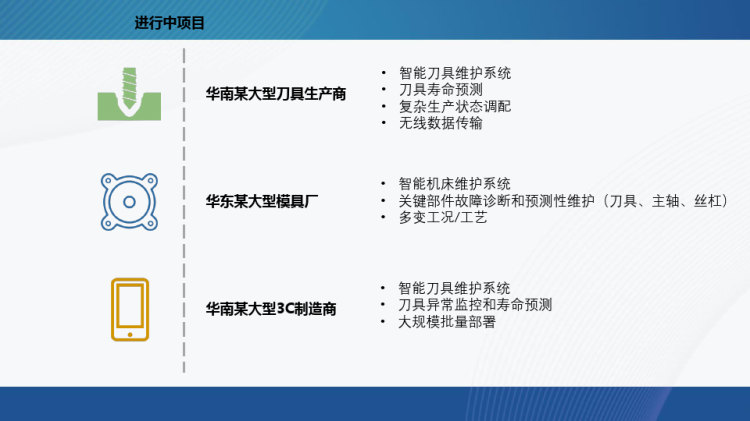 PHM在机加工领域的实践应用PPT