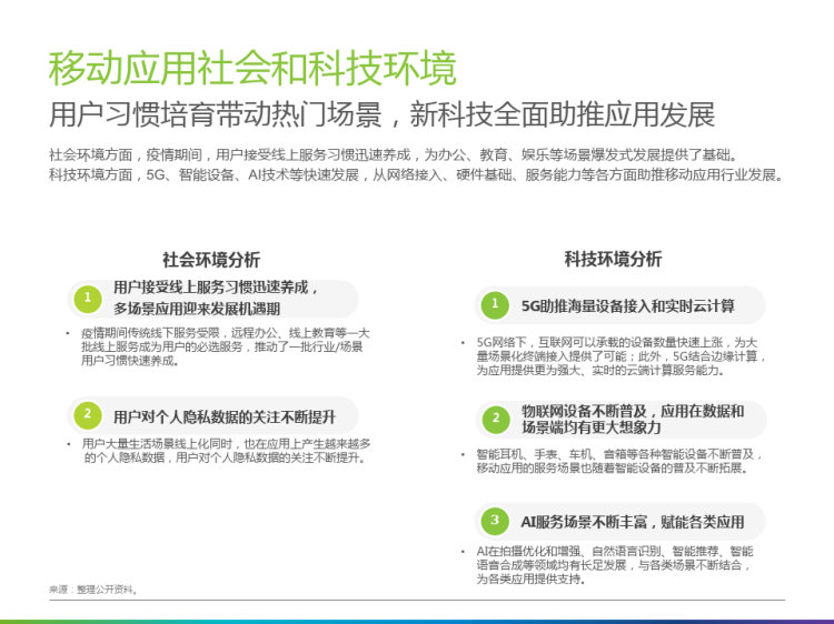 中国移动应用趋势洞察白皮书PPT