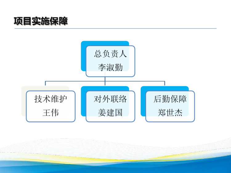 智慧工业云实现产业链协同研发PPT