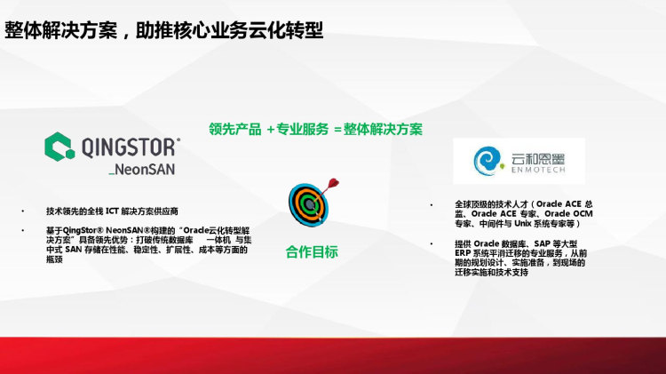 企业核心业务云化转型方案PPT