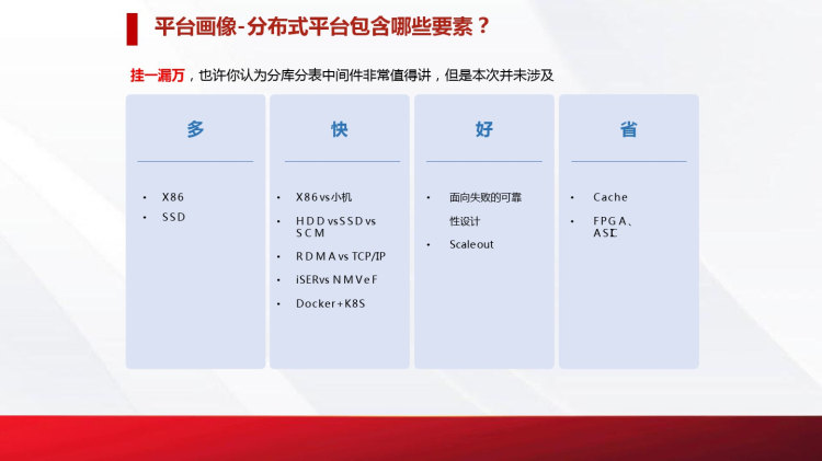 利用新元素打造新一代数据库基础平台PPT