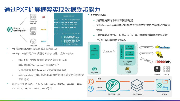 TanzuGreenplum数据平台产品介绍PPT