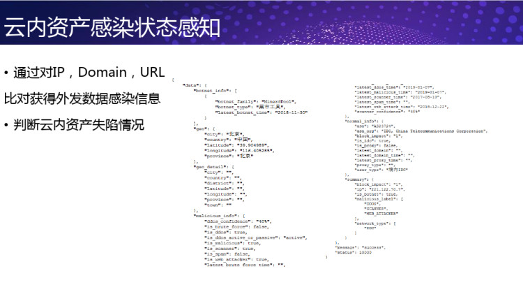 基于威胁情报的云安全检测技术PPT