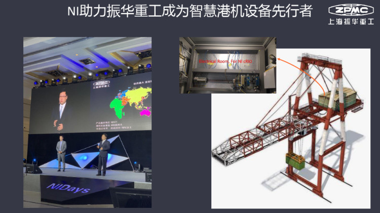 模块化开放式平台快速构建工业物联网PPT