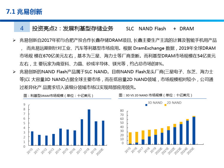 兆易创新存储芯片研究报告PPT