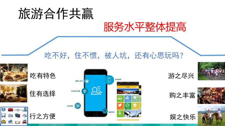 智慧旅游建设解决方案PPT