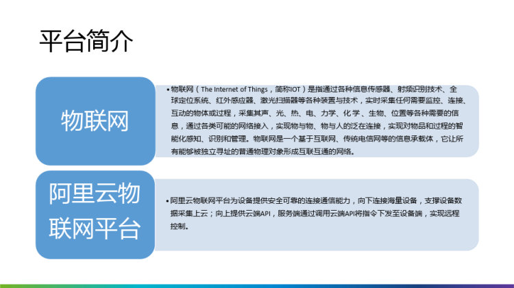 阿里云物联网平台物联网平台基本概念PPT