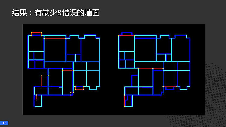 人工智能在户型图自动生成算法中的应用PPT