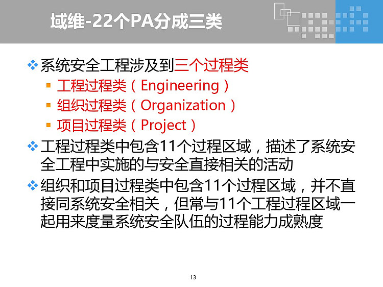 信息安全工程能力成熟度模型PPT