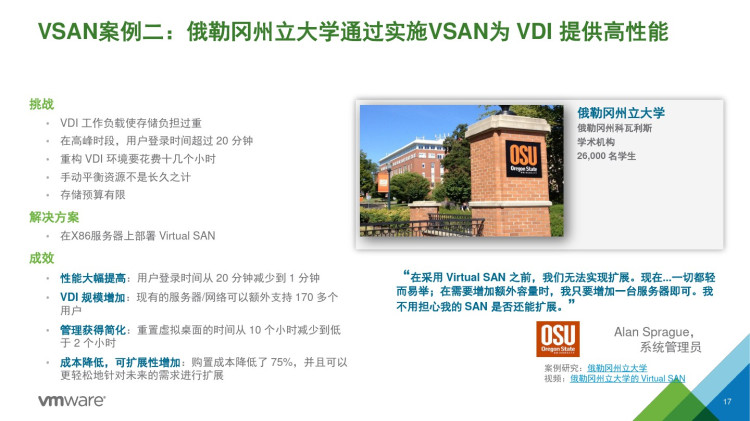 VMware助您实现软件定义的数据中心和云计算落地PPT