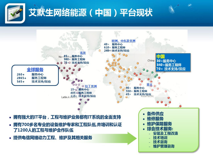 数据中心产品及解决方案介绍PPT