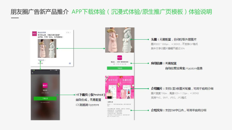 电信运营商行业解决方案PPT