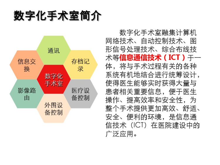 医疗动态影像传输记录分享解决方案PPT