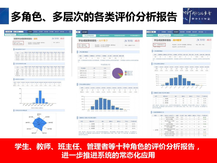 区域教育信息化综合解决方案PPT