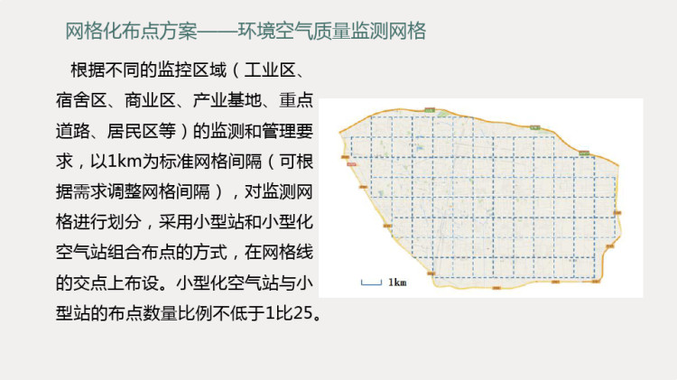 基于物联网技术的环境监测解决方案PPT