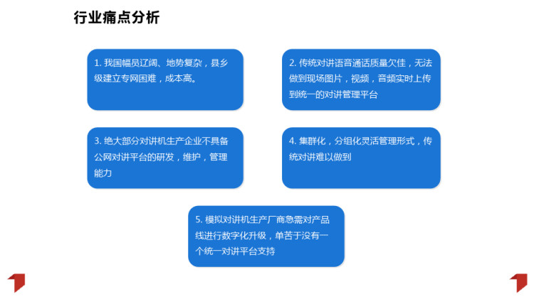 公网对决方案PPT