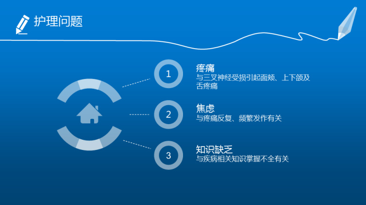 三叉神经痛的护理查房PPT