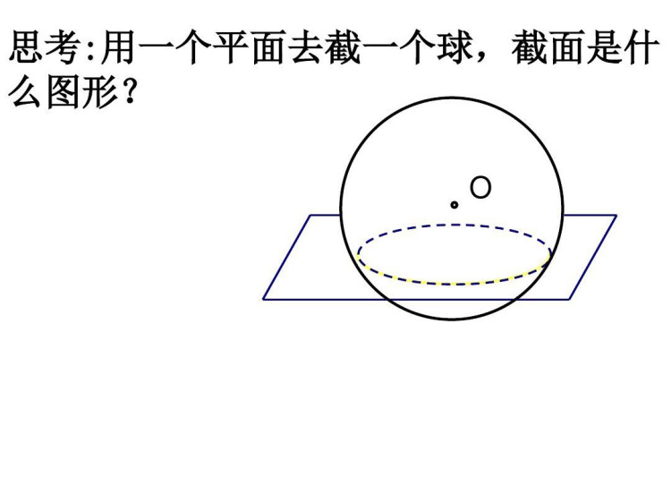 北师大版高一数学必修2PPT课件