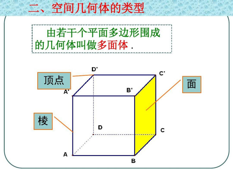 苏教版高一数学必修2PPT课件