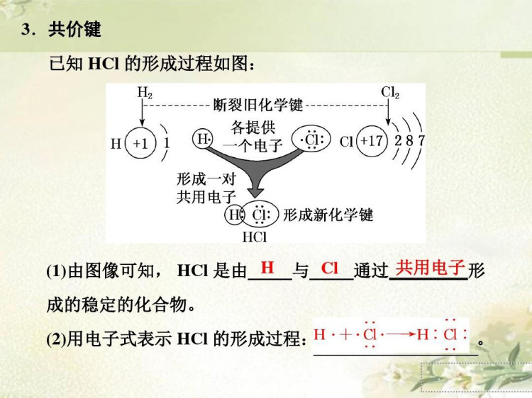 鲁科版高一化学必修第二册全册PPT课件