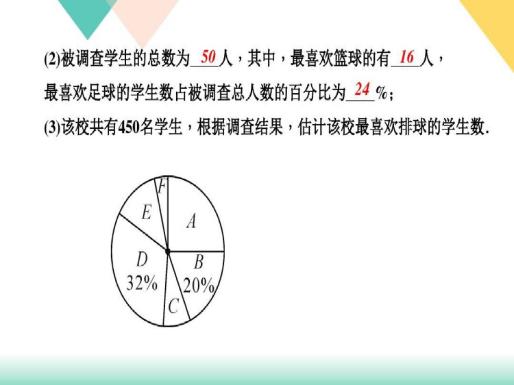 苏科版八年级初二数学下册PPT课件