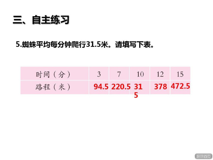 青岛版小学五年级数学上册全册PPT课件