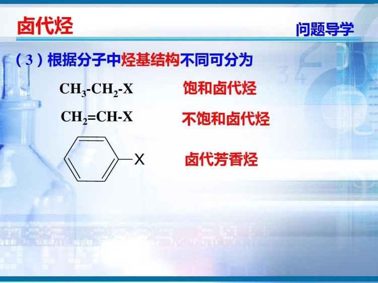 人教版高二化学必修加选修2PPT课件