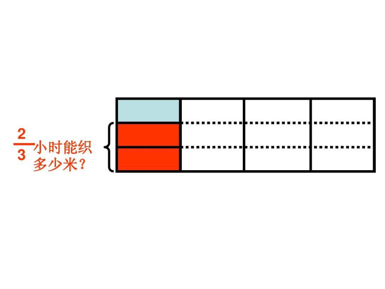 青岛版小学六年级数学上册全册PPT课件