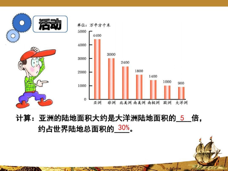 粤人版七年级初一地理下册PPT课件