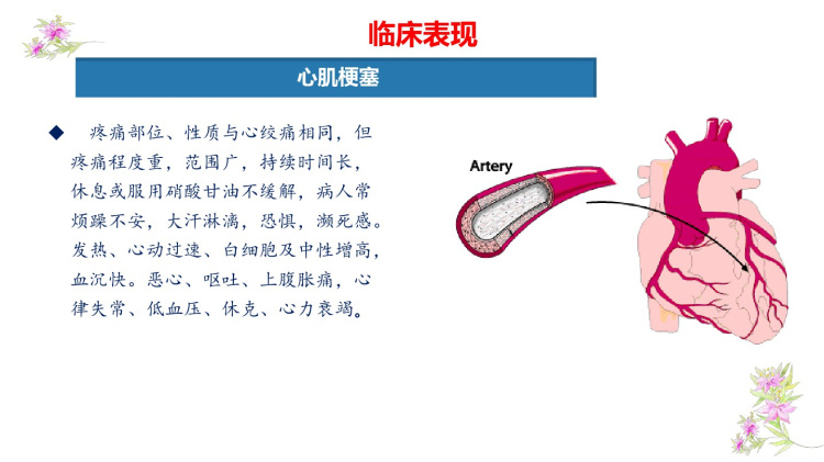 冠心病冠脉搭桥术护理查房PPT