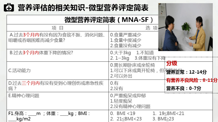 失智老年人照护之失智老年人营养评估PPT