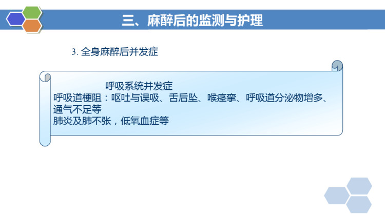 麻醉后监测与护理PPT